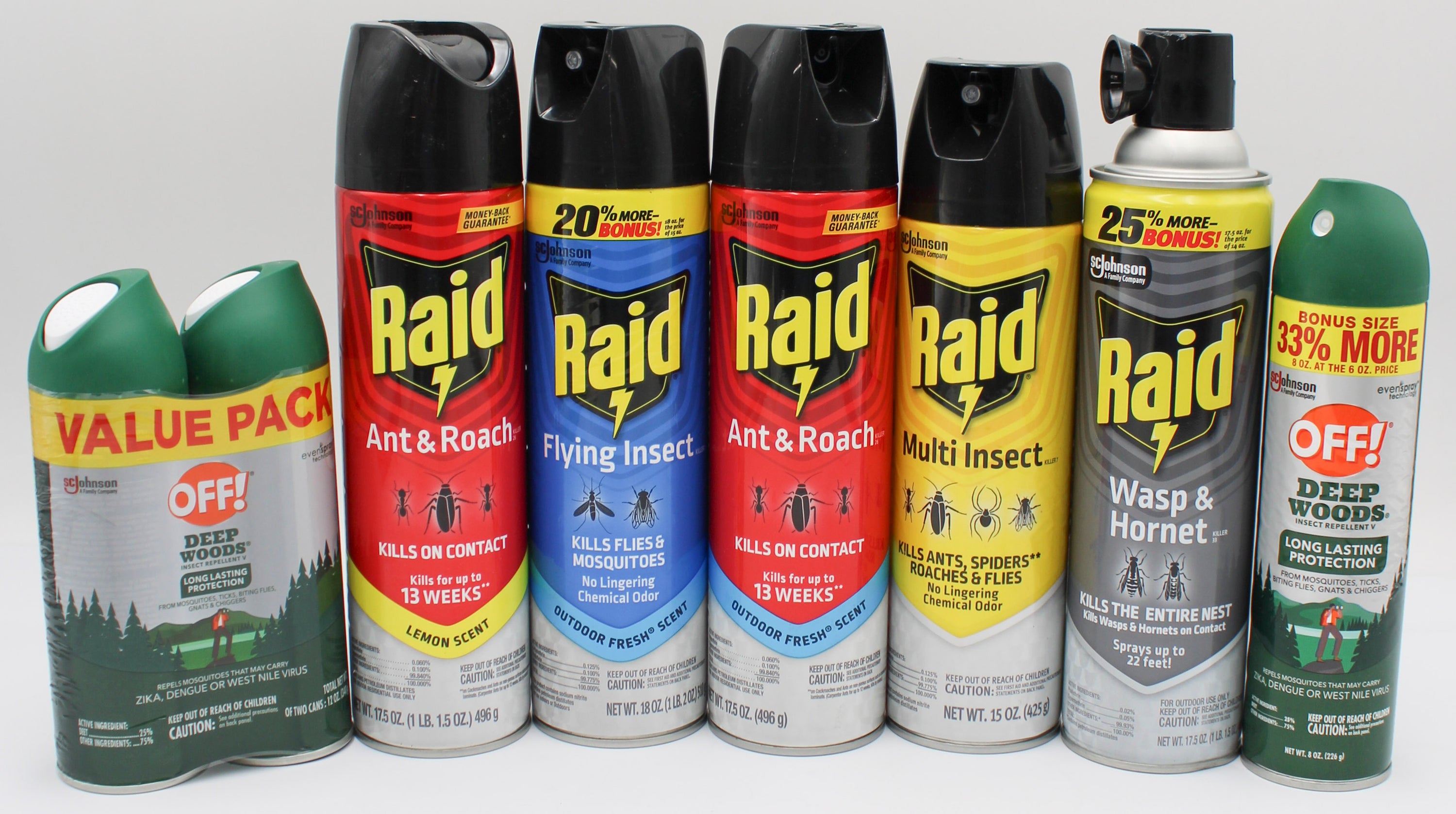 SP RAID MIXED - DISPLAY